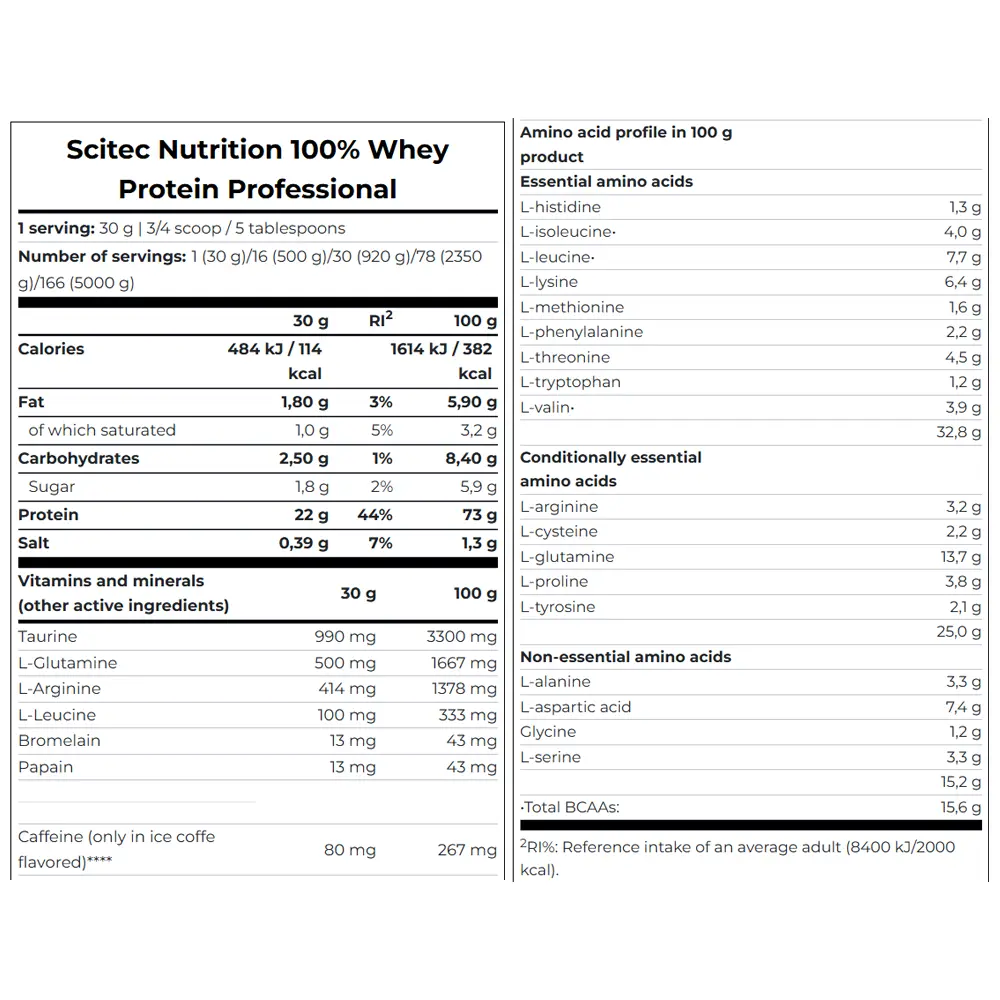 WHEY PROTEIN PROFESSIONAL 2.35KG